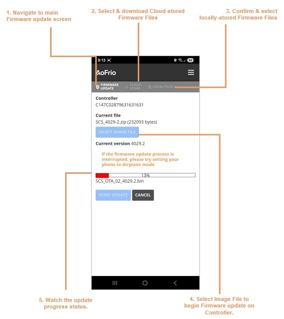 Field_firmwareoverviewMar26