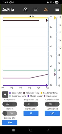 Fieldapp_OutputControl_ENG