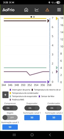 Fieldapp_OutputControl_PORT