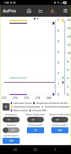 Fieldapp_OutputControl_SPA