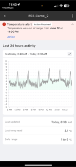 FoodretailscreenshotMarch2026