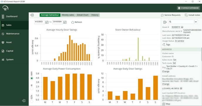 Single Cooler View in Report app