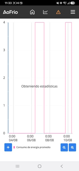 RMSpowerStats_SPAN