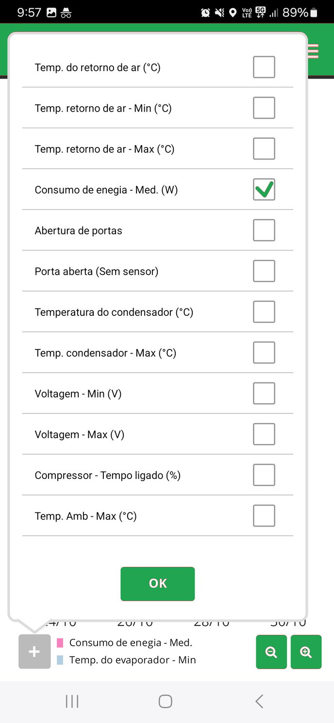 Ajustar os parâmetros comparados no gráfico de Estatísticas.