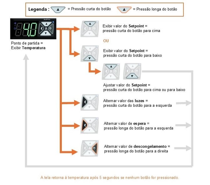 page19manual_withoutservicemodeApr2026_PORT
