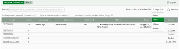 Network Pro dashboard