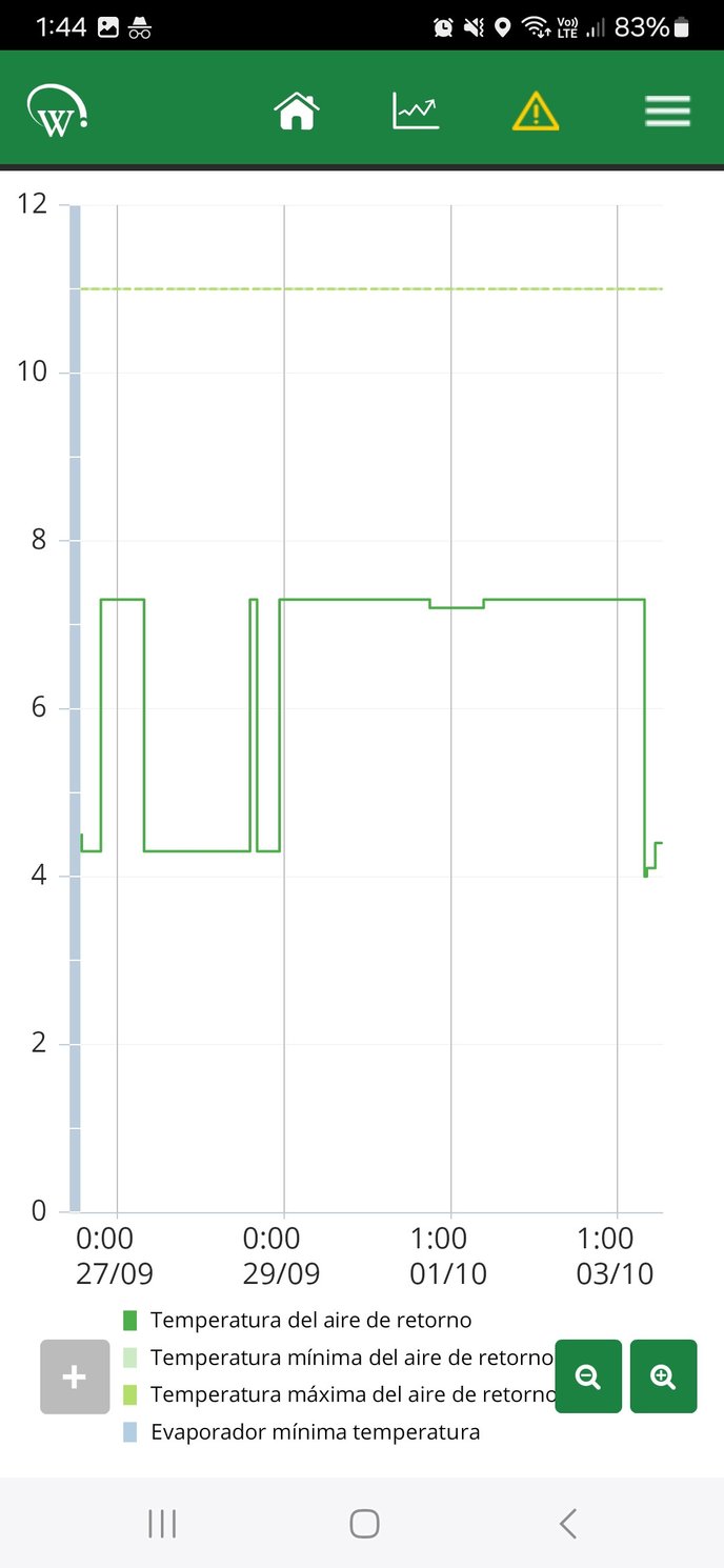 statsSPAN2